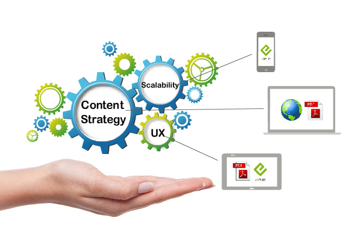 Content Strategies