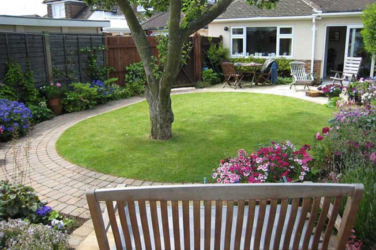 7 Questions To Ask Yourself To Determine If Your Landscaping Offers Are Irresistible